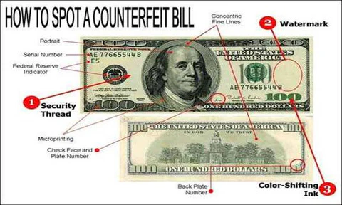 8 ways to identify a counterfeit bill